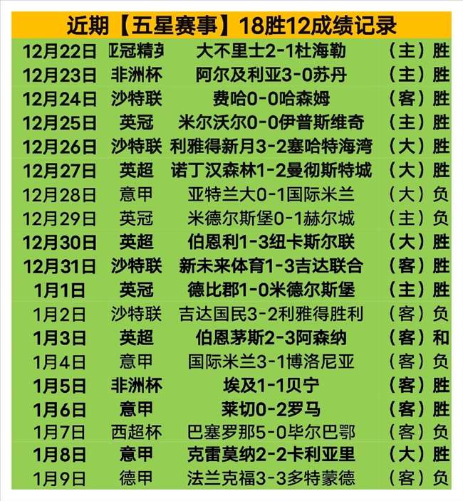 激情对决,谁能点燃进,攻火花,ZO,中欧,中欧体育入口,中欧官网,中欧体育APP下载