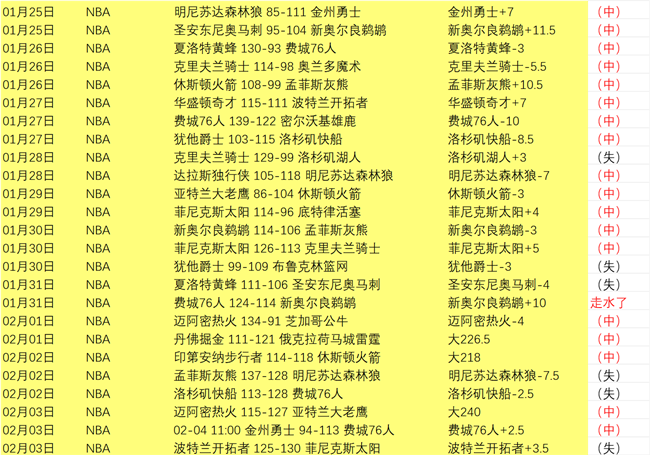 法国男足奥,运赛场以,完胜新西兰,ZO,中欧,中欧体育入口,中欧官网,中欧体育APP下载