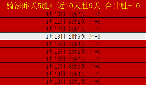 杨绍辉,徐冰洁斩获,全国马拉松,ZO,中欧,中欧体育入口,中欧官网,中欧体育APP下载