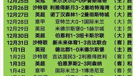 激情对决，谁能点燃进攻火花？