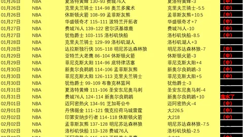 法国男足奥运赛场以3-0完胜新西兰，领跑小组晋级阿根廷战