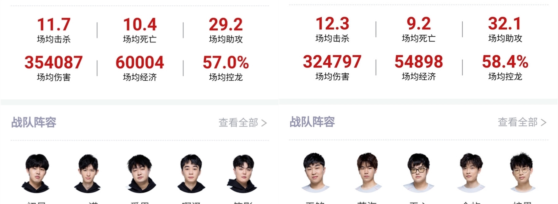 复了已知b
